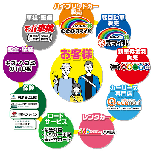 自社整備工場完備！